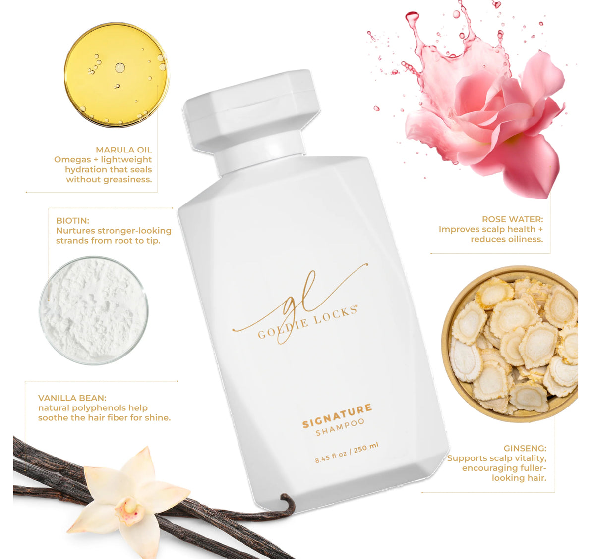 Goldie Locks Ultra Hydrating Shampoo