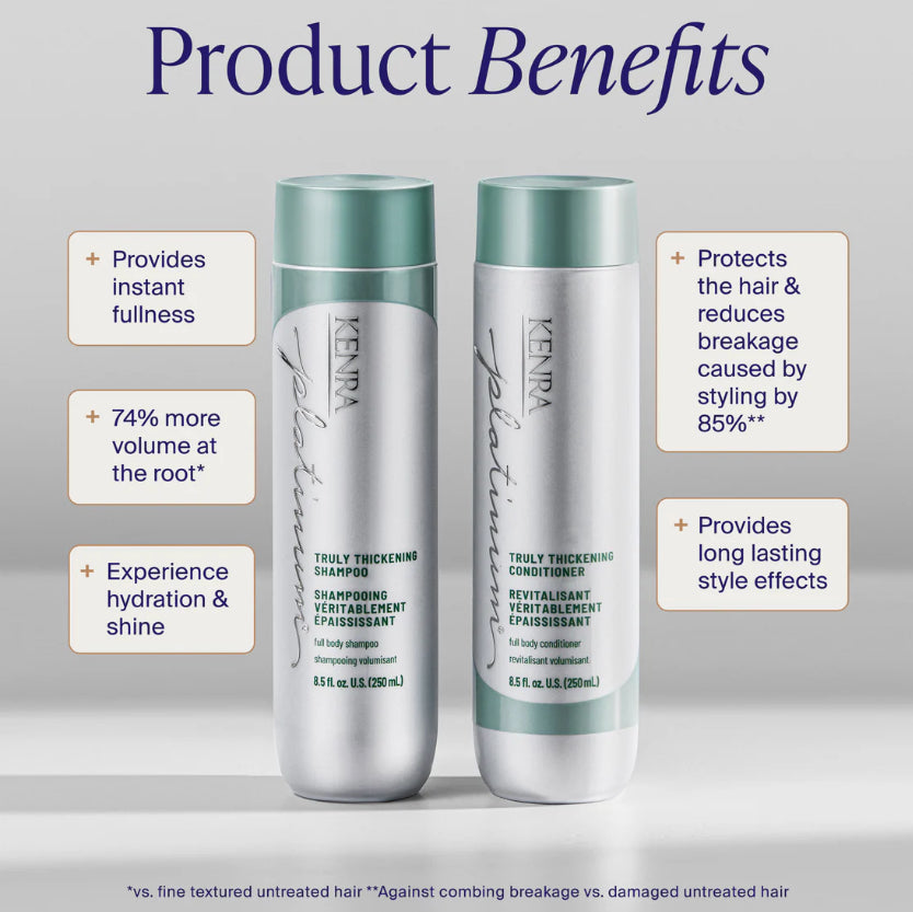 TRULY THICKENING SHAMPOO