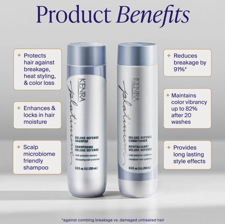 DELUXE DEFENSE SHAMPOO
