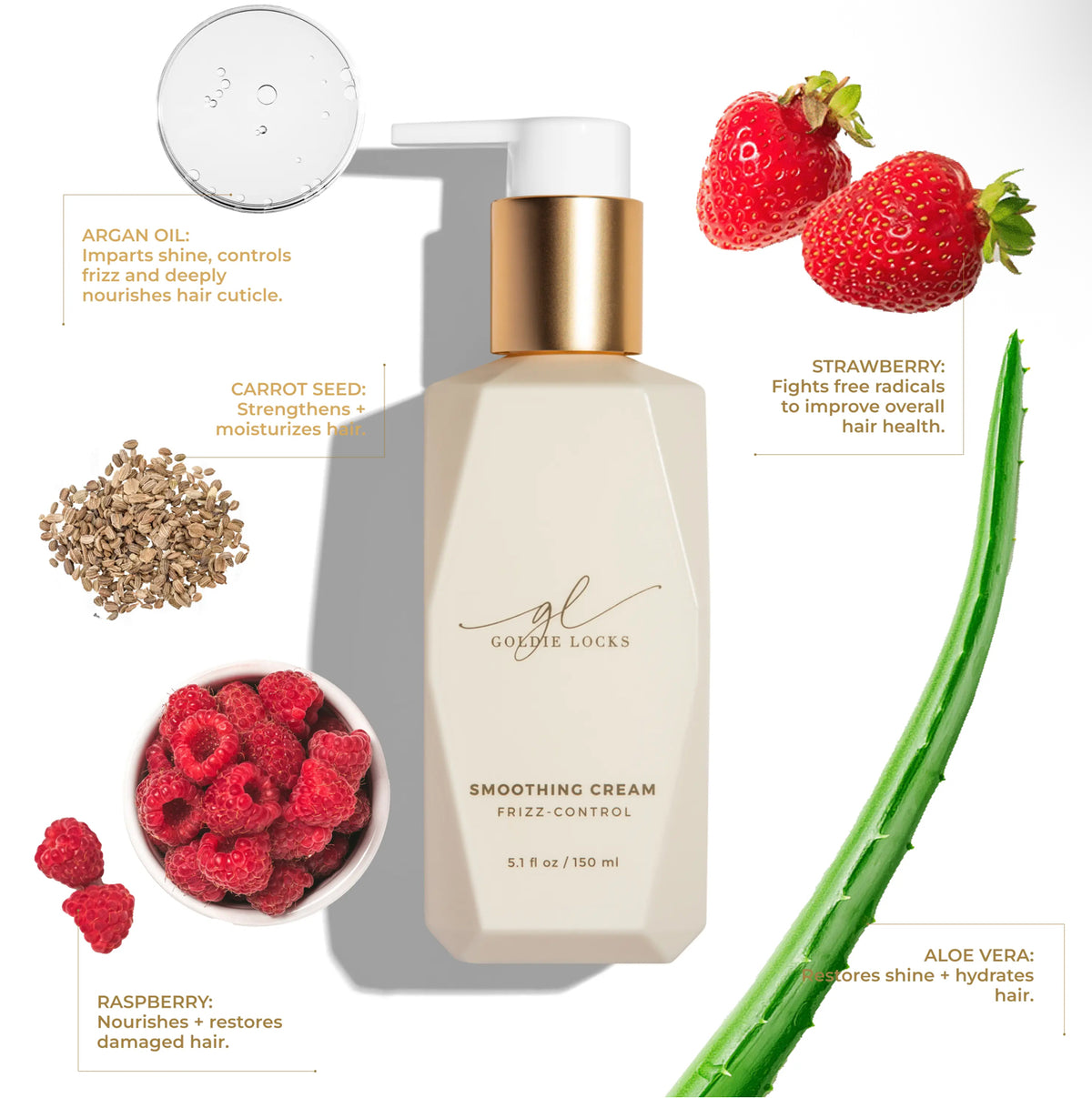 Smoothing Cream