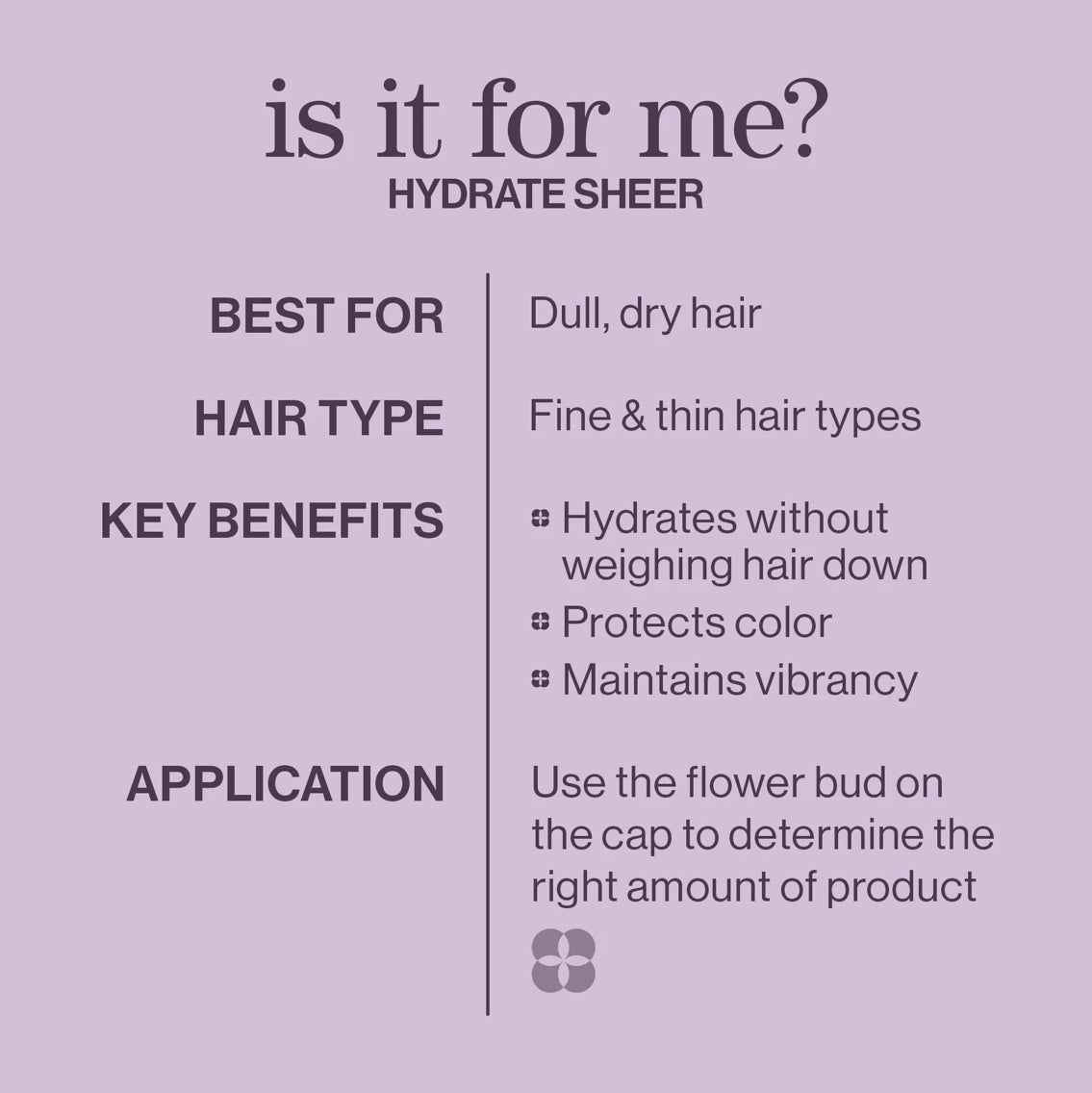 HYDRATE SHEER CONDITIONER