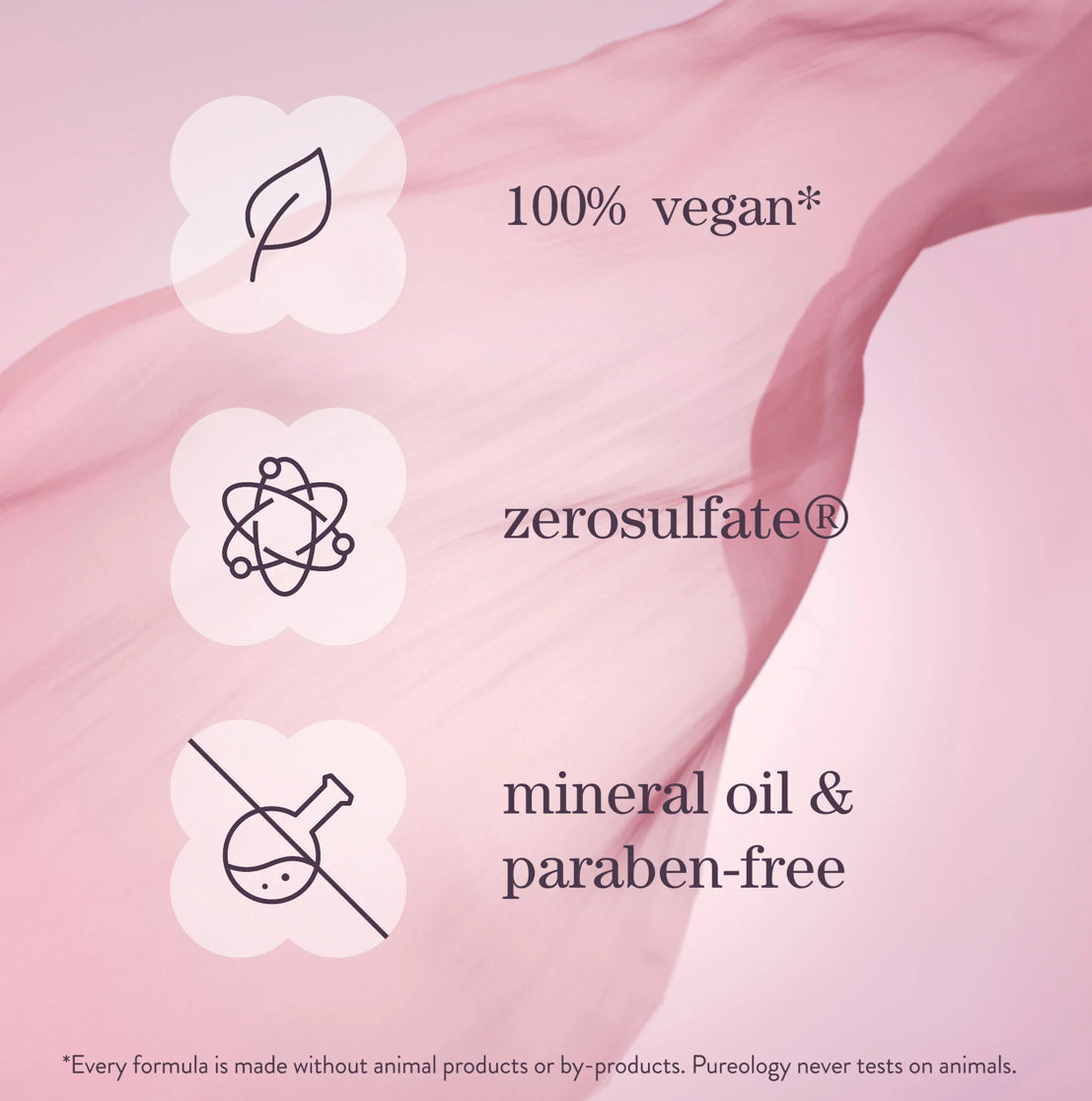 SMOOTH GLOSS SULFATE-FREE SHAMPOO FOR FRIZZY HAIR