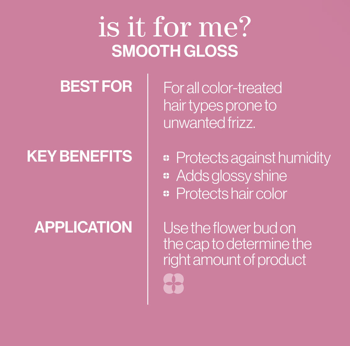 SMOOTH GLOSS SULFATE-FREE SHAMPOO FOR FRIZZY HAIR