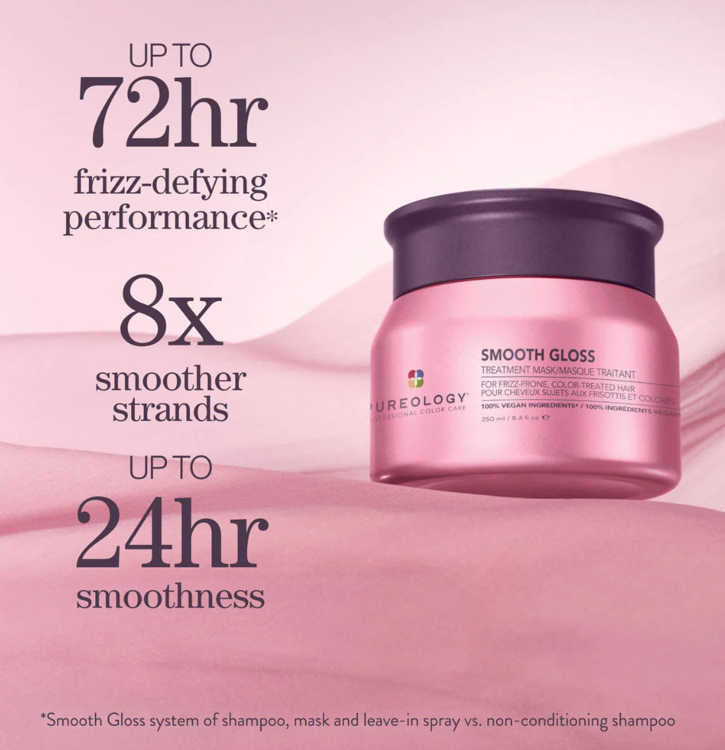 SMOOTH GLOSS TREATMENT MASK FOR FRIZZY HAIR