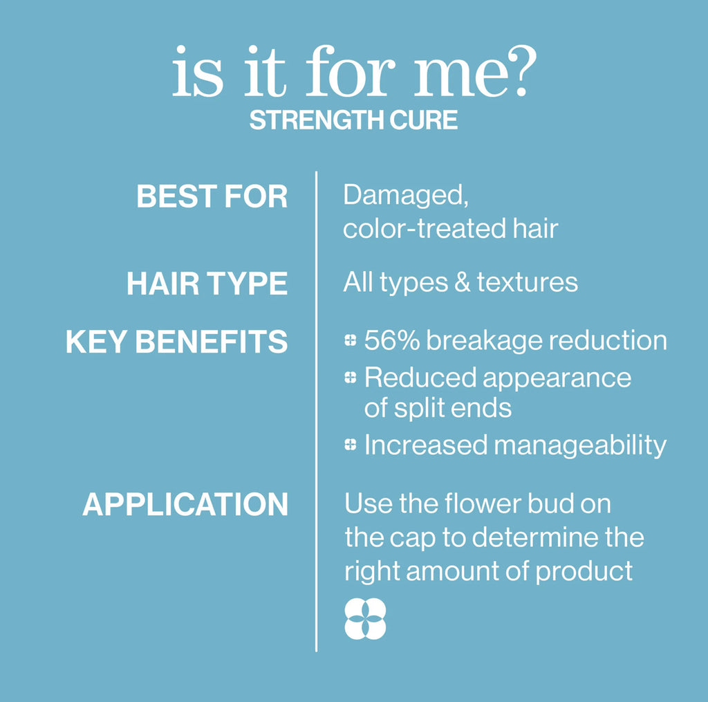 STRENGTH CURE SHAMPOO: SULFATE-FREE REPAIRING SHAMPOO FOR DAMAGED HAIR