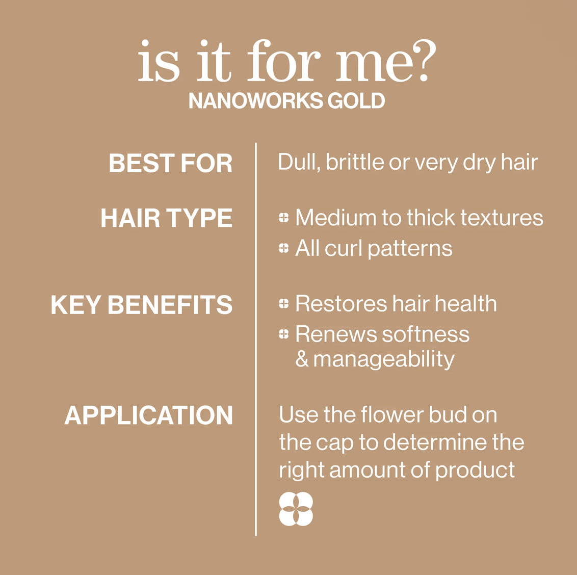 NANOWORKS GOLD CONDITIONER